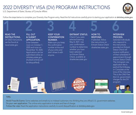 INSTRUCTIONS FOR THE 2019 DIVERSITY IMMIGRANT VISA PROGRAM.